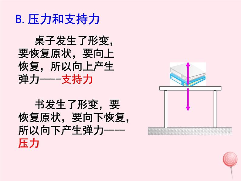 八年级物理下册7-3弹力弹簧测力计课件（新版）教科版08