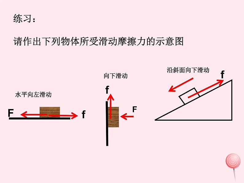 八年级物理下册7-5摩擦力课件1（新版）教科版06