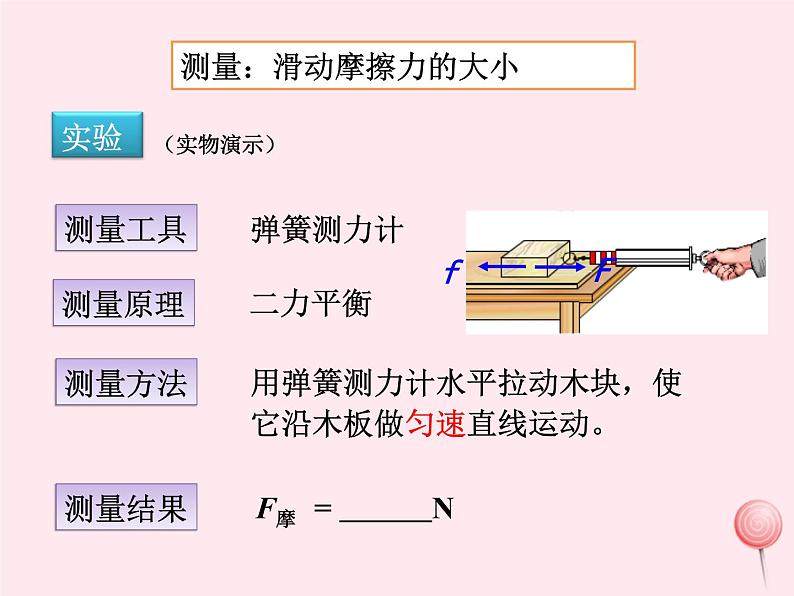 八年级物理下册7-5摩擦力课件1（新版）教科版07