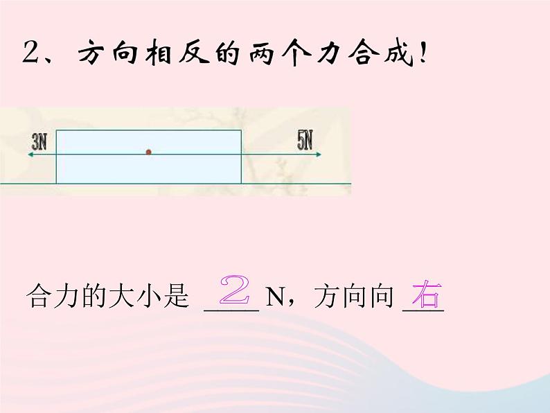 八年级物理下册8-3力改变物体的运动状态课件（新版）教科版03