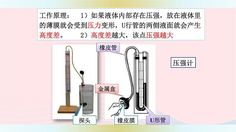 八年级物理下册9-2液体的压强课件（新版）教科版05