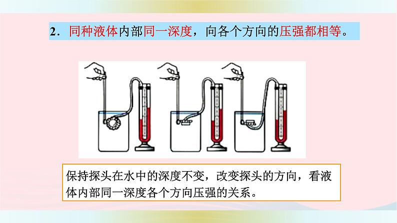 八年级物理下册9-2液体的压强课件（新版）教科版06