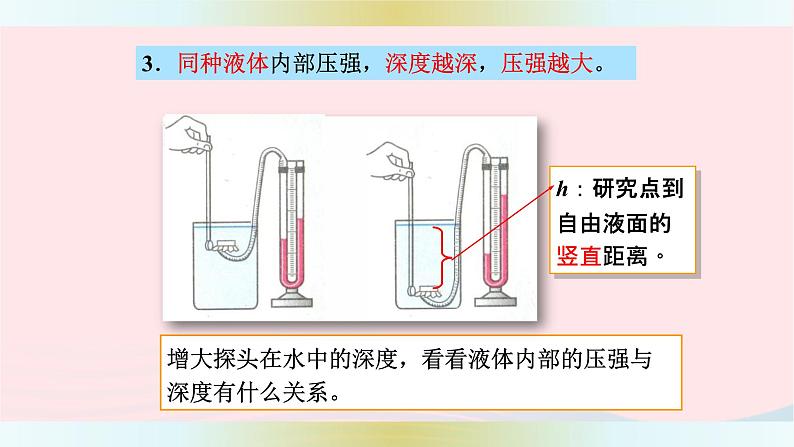 八年级物理下册9-2液体的压强课件（新版）教科版07