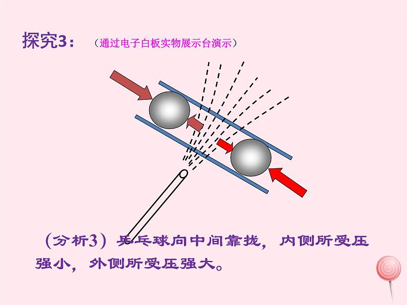 八年级物理下册10-1在流体中运动课件1（新版）教科版08