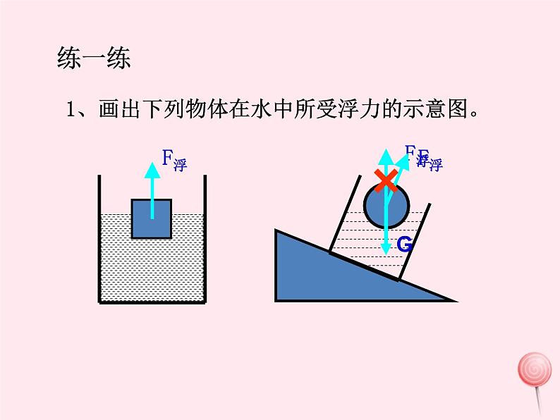 八年级物理下册10-2认识浮力课件1（新版）教科版06