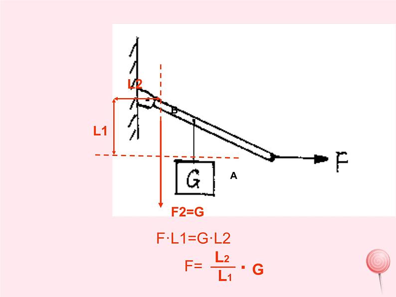 八年级物理下册11-1杠杆专题课件（新版）教科版03