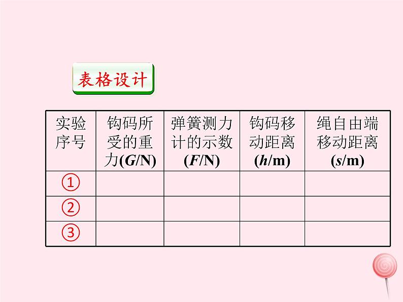 八年级物理下册11-2滑轮课件1（新版）教科版06