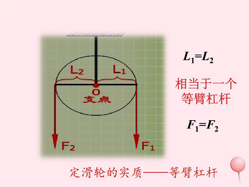 八年级物理下册11-2滑轮课件1（新版）教科版08