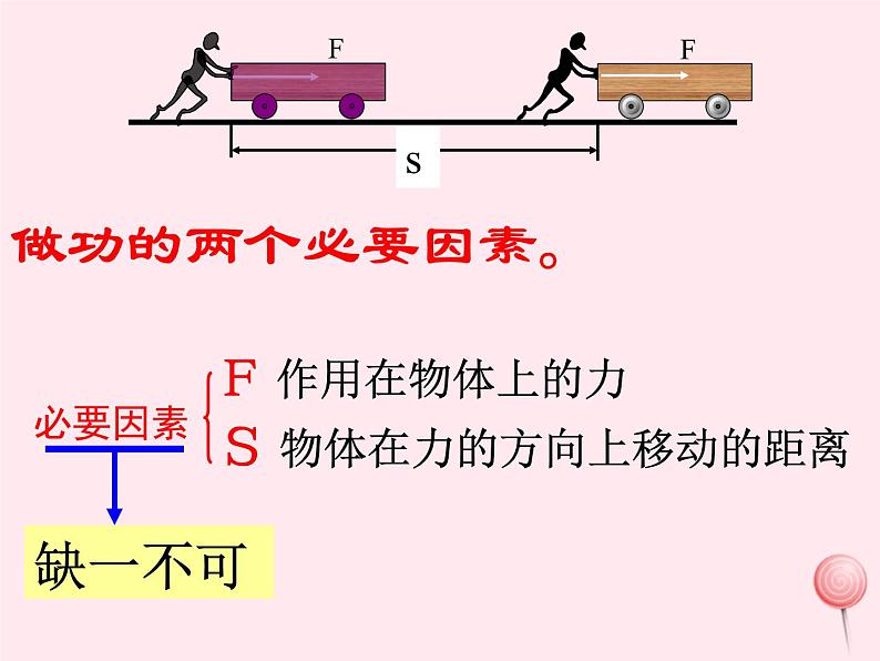 八年级物理下册11-3功功率课件2（新版）教科版05