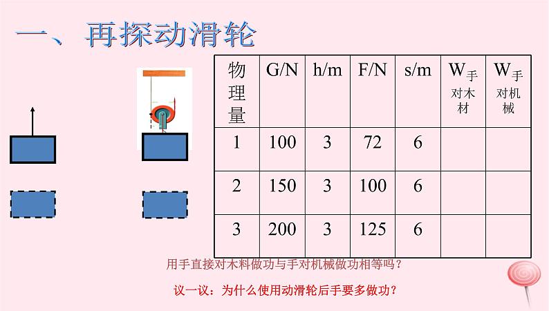 八年级物理下册11-4机械效率课件（新版）教科版03