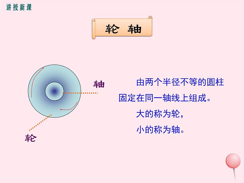 八年级物理下册11-5《改变世界的机械》课件（新版）教科版05