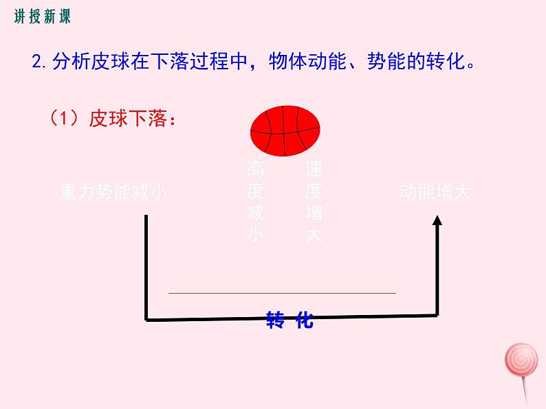 八年级物理下册12-2《机械能的转化》课件（新版）教科版08