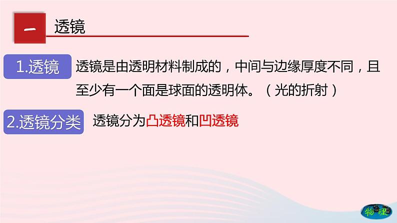 八年级下物理课件八年级物理下册6-1透镜课件新版北师大版_北师大版04