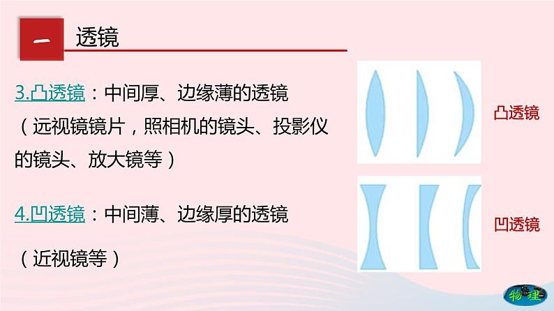 八年级下物理课件八年级物理下册6-1透镜课件新版北师大版_北师大版05