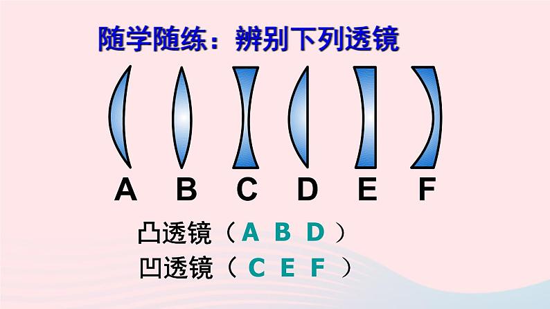 八年级下物理课件八年级物理下册6-1透镜课件新版北师大版_北师大版06