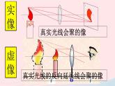 八年级下物理课件八年级物理下册6-2探究__凸透镜成像课件新版北师大版_北师大版