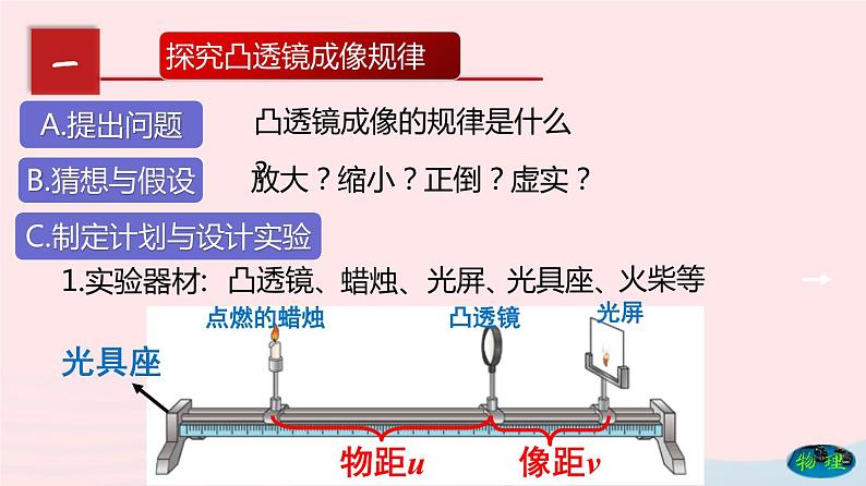 八年级下物理课件八年级物理下册6-2探究__凸透镜成像课件新版北师大版_北师大版05