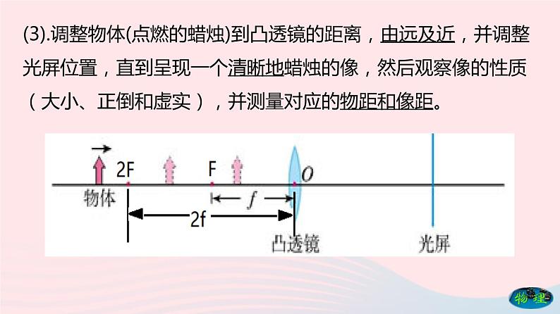 八年级下物理课件八年级物理下册6-2探究__凸透镜成像课件新版北师大版_北师大版07