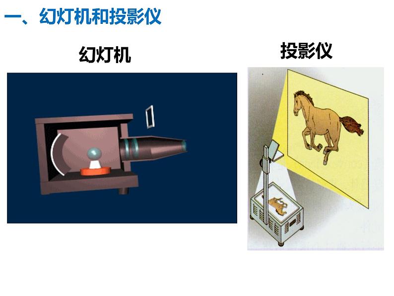 八年级下物理课件八年级物理下册6-3生活中的透镜课件新版北师大版_北师大版04