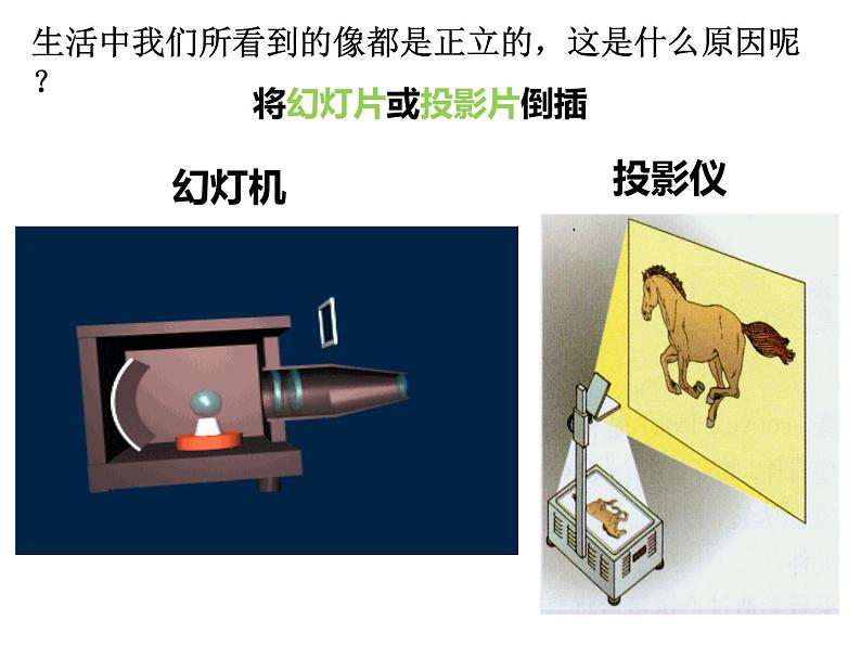 八年级下物理课件八年级物理下册6-3生活中的透镜课件新版北师大版_北师大版07