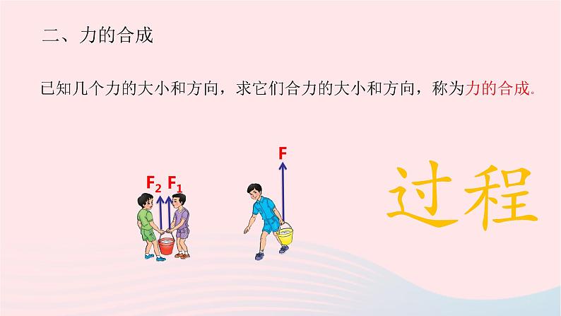 八年级下物理课件八年级物理下册7-4同一直线上二力的合成课件新版北师大版_北师大版06