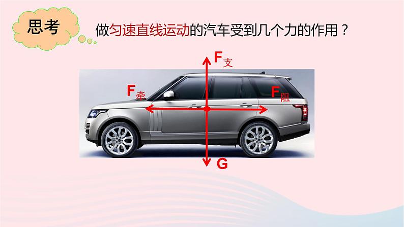 八年级下物理课件八年级物理下册7-5二力平衡课件新版北师大版_北师大版04