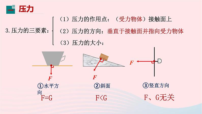 八年级下物理课件八年级物理下册8-1压强课件新版北师大版_北师大版07