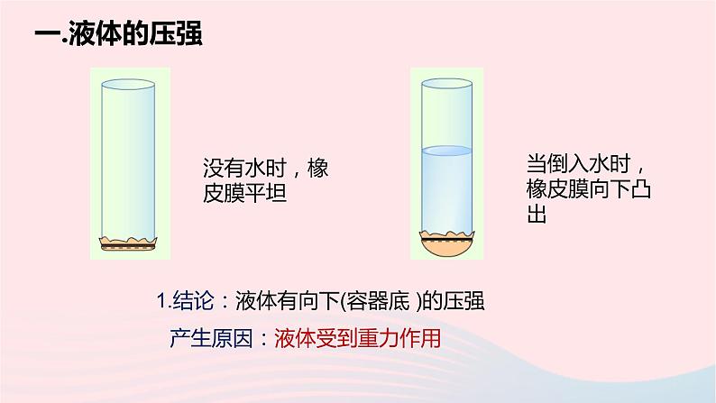 八年级下物理课件八年级物理下册8-2液体内部的压强课件新版北师大版_北师大版07