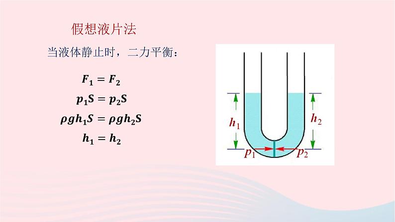 八年级下物理课件八年级物理下册8-3连通器课件新版北师大版_北师大版08