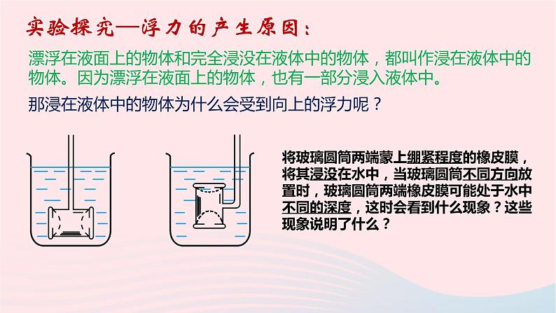 八年级下物理课件八年级物理下册8-5探究_影响浮力大小的因素课件新版北师大版_北师大版06