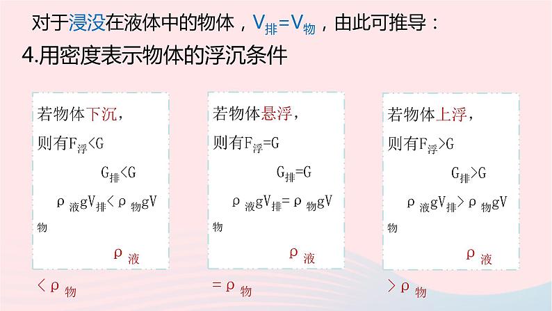 八年级下物理课件八年级物理下册8-6物体的浮沉条件课件新版北师大版_北师大版07