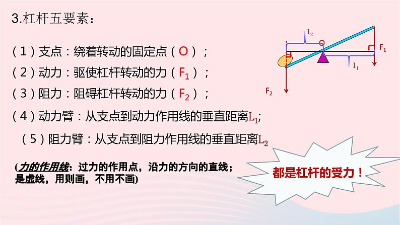 八年级下物理课件八年级物理下册9-1杠杆课件新版北师大版_北师大版04