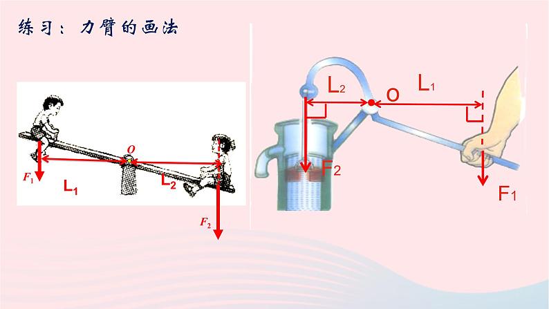 八年级下物理课件八年级物理下册9-1杠杆课件新版北师大版_北师大版07