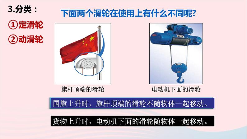 八年级下物理课件八年级物理下册9-2滑轮课件新版北师大版_北师大版05