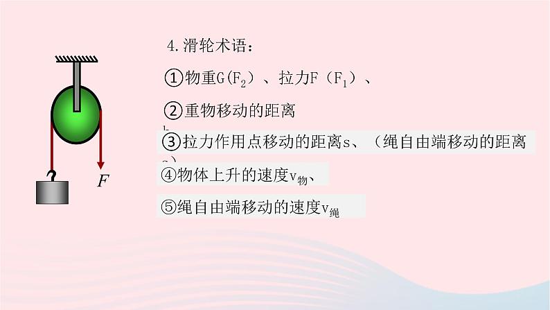 八年级下物理课件八年级物理下册9-2滑轮课件新版北师大版_北师大版07