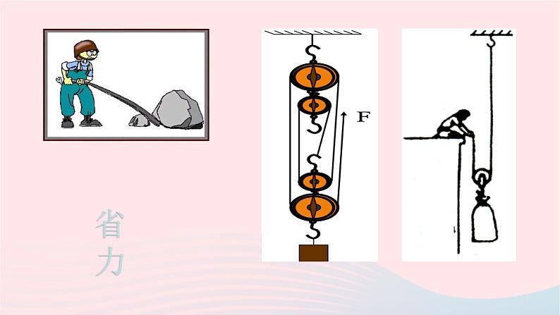 八年级下物理课件八年级物理下册9-5探究_使用机械是否省功课件新版北师大版_北师大版03