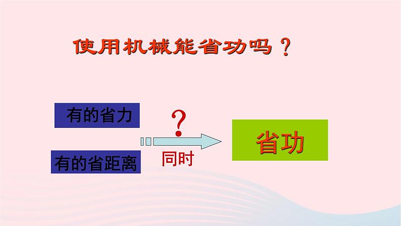 八年级下物理课件八年级物理下册9-5探究_使用机械是否省功课件新版北师大版_北师大版04