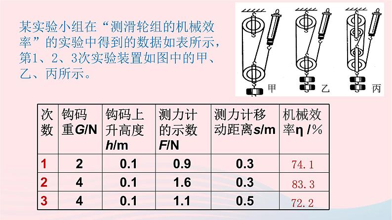 八年级下物理课件八年级物理下册9-6测滑轮组的机械效率课件新版北师大版_北师大版04