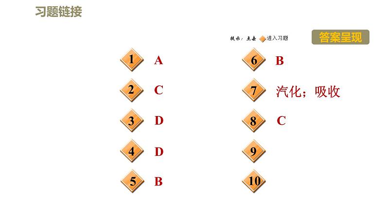 八年级上物理课件1-3-1汽化_北师大版第2页