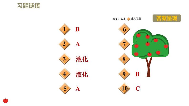 八年级上物理课件1-3-2液化_北师大版02