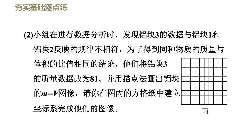 八年级上物理课件2-3-1密度_北师大版07