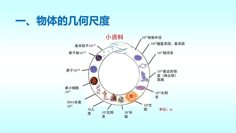 八年级上物理课件八年级上物理课件第二章知识要点梳理_北师大版_北师大版02