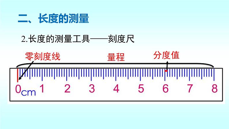 八年级上物理课件八年级上物理课件第二章知识要点梳理_北师大版_北师大版04