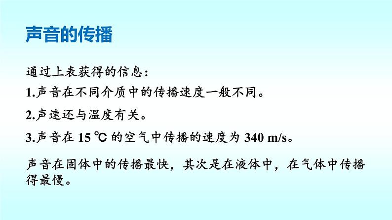 习题：八年级上物理课件八年级上物理课件第四章知识要点梳理_北师大版_北师大版05