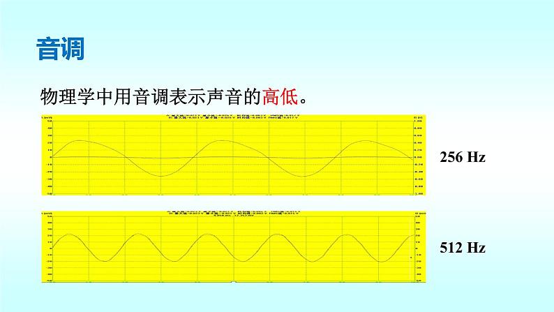 习题：八年级上物理课件八年级上物理课件第四章知识要点梳理_北师大版_北师大版07