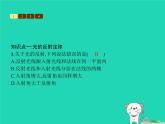 习题：八年级物理上册5-2光的反射课件（新版）北师大版
