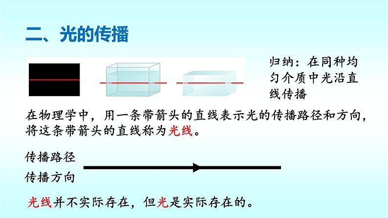 习题：八年级上物理课件八年级上物理课件第五章知识要点梳理_北师大版_北师大版04