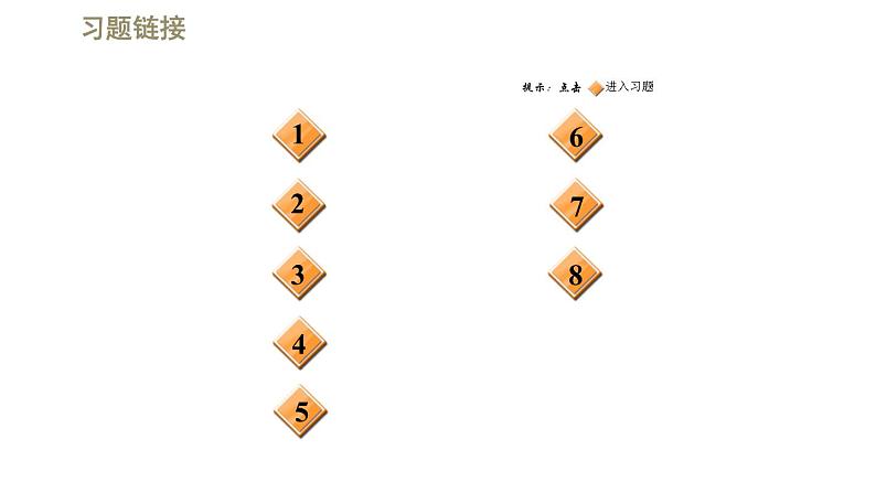 八年级上物理课件全章高频考点专训    专训    物态变化规律的探究_北师大版第2页