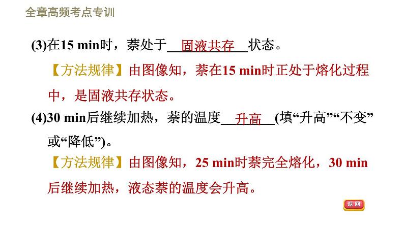 八年级上物理课件全章高频考点专训    专训    物态变化规律的探究_北师大版第6页