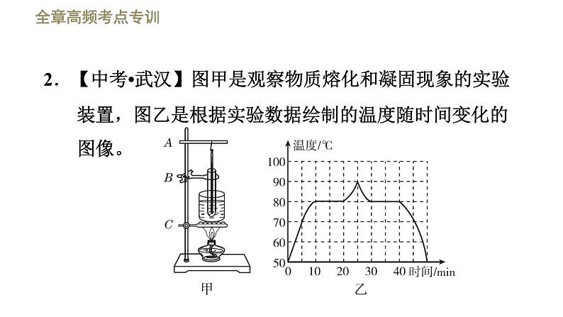 八年级上物理课件全章高频考点专训    专训    物态变化规律的探究_北师大版第7页